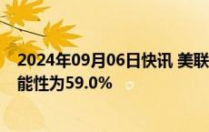 2024年09月06日快讯 美联储观察：9月降息25个基点的可能性为59.0%