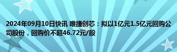 2024年09月10日快讯 唯捷创芯：拟以1亿元1.5亿元回购公司股份，回购价不超46.72元/股