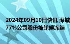 2024年09月10日快讯 深城交：第三大股东启迪控股所持5.77%公司股份被轮候冻结