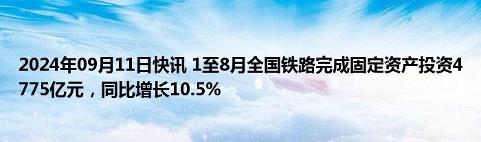 2024年09月11日快讯 1至8月全国铁路完成固定资产投资4775亿元，同比增长10.5%