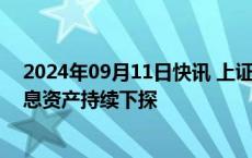 2024年09月11日快讯 上证指数午后跌幅扩大至1%，高股息资产持续下探