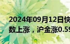 2024年09月12日快讯 国内期货夜盘开盘多数上涨，沪金涨0.59%