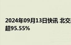 2024年09月13日快讯 北交所新股中草香料上市首日换手率超95.55%