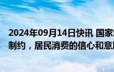 2024年09月14日快讯 国家统计局：消费持续恢复面临一些制约，居民消费的信心和意愿仍待加强