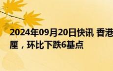 2024年09月20日快讯 香港金管局：8月底综合利率为2.52厘，环比下跌6基点