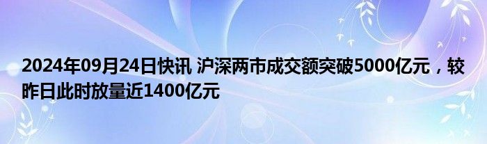 2024年09月24日快讯 沪深两市成交额突破5000亿元，较昨日此时放量近1400亿元