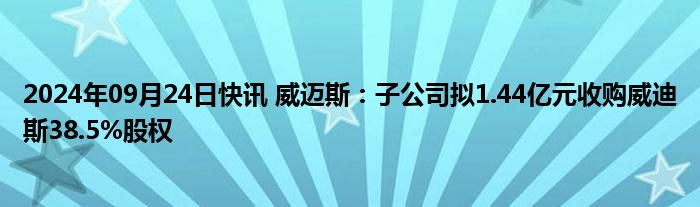 2024年09月24日快讯 威迈斯：子公司拟1.44亿元收购威迪斯38.5%股权