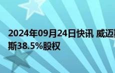 2024年09月24日快讯 威迈斯：子公司拟1.44亿元收购威迪斯38.5%股权