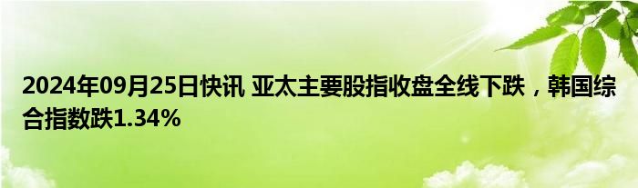 2024年09月25日快讯 亚太主要股指收盘全线下跌，韩国综合指数跌1.34%