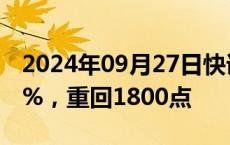 2024年09月27日快讯 创业板指涨幅扩大至5%，重回1800点