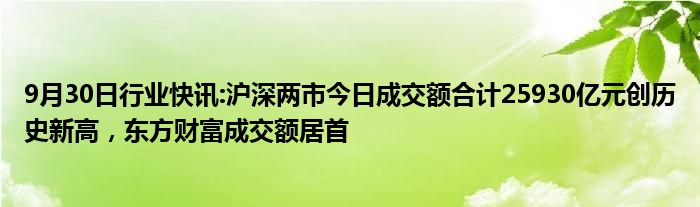 9月30日行业快讯:沪深两市今日成交额合计25930亿元创历史新高，东方财富成交额居首