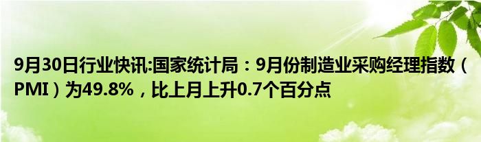 9月30日行业快讯:国家统计局：9月份制造业采购经理指数（PMI）为49.8%，比上月上升0.7个百分点