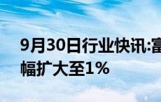 9月30日行业快讯:富时中国A50指数期货涨幅扩大至1%