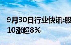 9月30日行业快讯:股指期货持续拉升，IM2410涨超8%