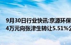 9月30日行业快讯:京源环保：控股股东及一致行动人拟4284万元向张津生转让5.51%公司股份