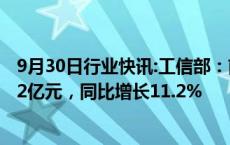 9月30日行业快讯:工信部：前8个月我国软件业务收入85492亿元，同比增长11.2%