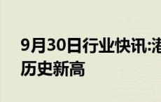 9月30日行业快讯:港股恒生指数成交额续创历史新高