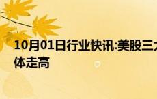 10月01日行业快讯:美股三大指数小幅低开，中概汽车股集体走高