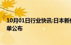 10月01日行业快讯:日本新任首相石破茂组建内阁，成员名单公布