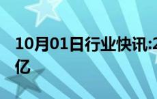 10月01日行业快讯:2024国庆节单日票房破2亿