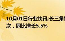 10月01日行业快讯:长三角铁路今日预计发送旅客380万人次，同比增长5.5%