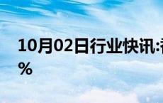 10月02日行业快讯:香港恒生科技指数涨超6%