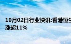 10月02日行业快讯:香港恒生科技指数高开1.9%，理想汽车涨超11%