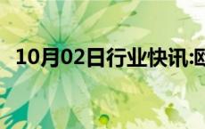 10月02日行业快讯:欧股主要指数多数收跌