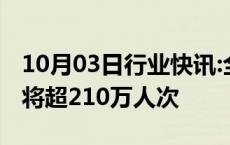 10月03日行业快讯:全国民航旅客量今日预计将超210万人次