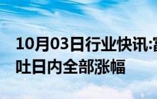 10月03日行业快讯:富时中国A50指数期货回吐日内全部涨幅