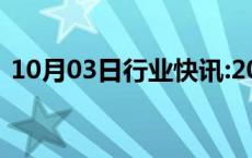 10月03日行业快讯:2024国庆档票房破10亿