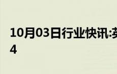 10月03日行业快讯:英国9月服务业PMI为52.4