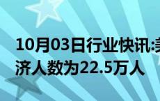 10月03日行业快讯:美国上周首次申领失业救济人数为22.5万人