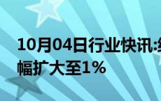 10月04日行业快讯:纳斯达克100指数期货涨幅扩大至1%