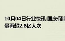 10月04日行业快讯:国庆假期第3日，全社会跨区域人员流动量再超2.8亿人次