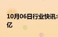 10月06日行业快讯:电影浴火之路总票房破3亿