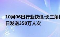 10月06日行业快讯:长三角铁路迎来返程客流高峰，预计今日发送350万人次