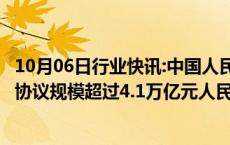 10月06日行业快讯:中国人民银行：截至8月末双边本币互换协议规模超过4.1万亿元人民币