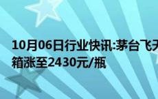 10月06日行业快讯:茅台飞天价格持续上涨，2024年飞天原箱涨至2430元/瓶