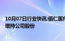 10月07日行业快讯:佰仁医疗：控股股东 实际控制人金磊拟增持公司股份