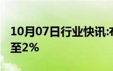 10月07日行业快讯:布伦特原油日内涨幅扩大至2%