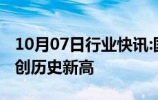 10月07日行业快讯:国庆假期各大券商开户数创历史新高