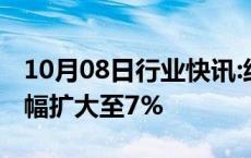 10月08日行业快讯:纯碱期货主力合约日内跌幅扩大至7%