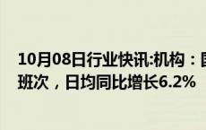 10月08日行业快讯:机构：国庆期间客运总量预计达11.5万班次，日均同比增长6.2%