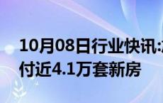 10月08日行业快讯:旭辉集团：今年前9月交付近4.1万套新房