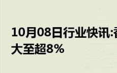 10月08日行业快讯:香港恒生科技指数跌幅扩大至超8%