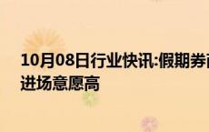 10月08日行业快讯:假期券商线上会议火爆，A股增量资金进场意愿高