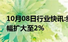 10月08日行业快讯:纳斯达克中国金龙指数跌幅扩大至2%