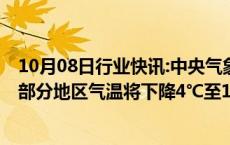 10月08日行业快讯:中央气象台：未来两天，西北 华北等地部分地区气温将下降4℃至10℃