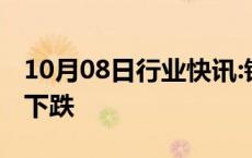 10月08日行业快讯:银行间回购定盘利率大幅下跌